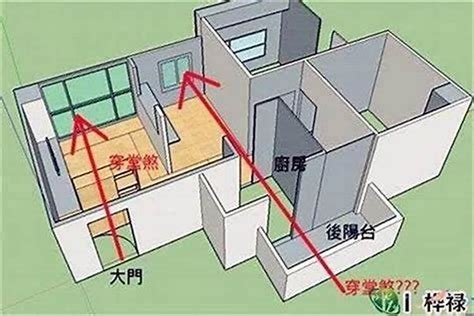 透天穿堂煞|住宅風水「格局禁忌」5大重點要注意！最忌諱「穿堂。